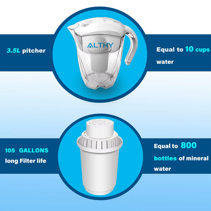 3.5L Mineral Alkaline Water Pitcher Filter - 400L Long-Life Filters - Alkalizer Purifier Filtration System +Ph -ORP