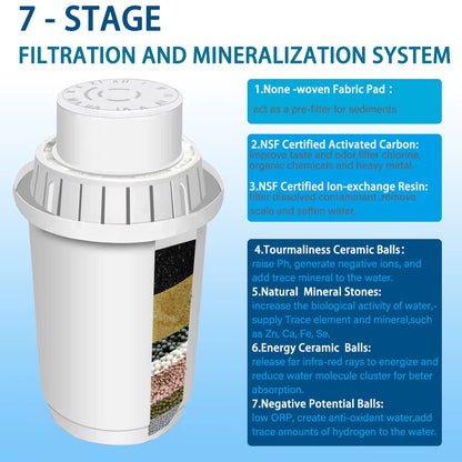 3.5L Mineral Alkaline Water Pitcher Filter - 400L Long-Life Filters - Alkalizer Purifier Filtration System +Ph -ORP