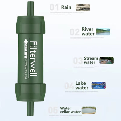 Outdoor Water Filter Straw Mini Camping Purification Portable Hiking Hiking Water Purifier Water Filter Straw Emergency Supplies