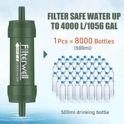 Outdoor Water Filter Straw Mini Camping Purification Portable Hiking Hiking Water Purifier Water Filter Straw Emergency Supplies