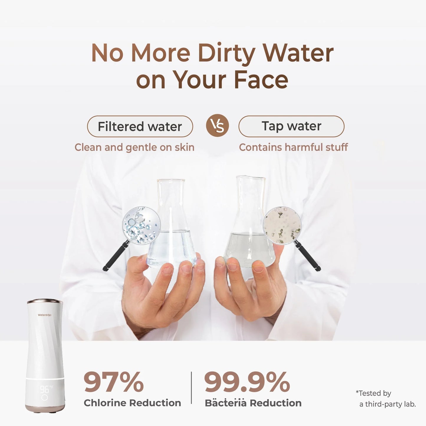 Skincare Face Washer with Water Filter Faucet